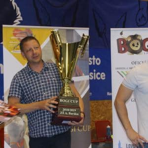 Final results of the 2018/2019 BOGI CUP competition